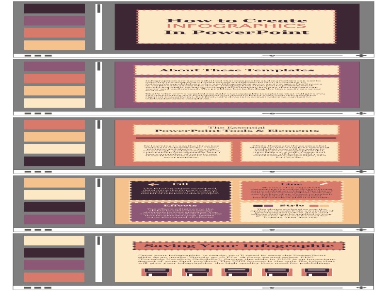 By learning to use the three key elements of PowerPoint – text, picture, and